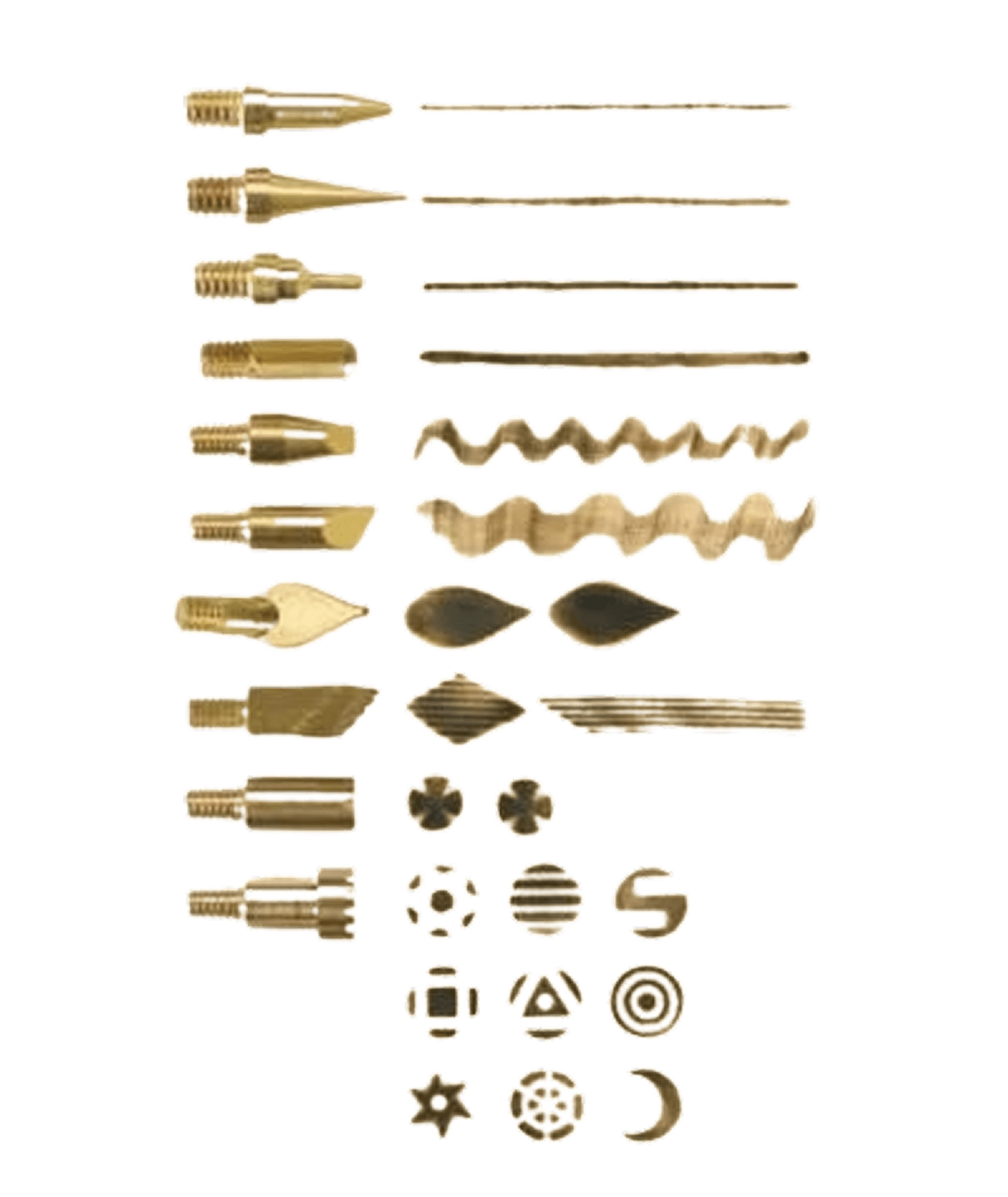 tipi di punte per pirografia